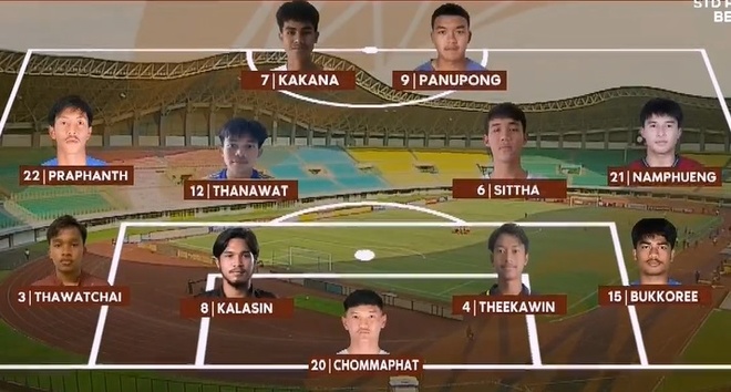 U19 Viet Nam vs Thai Lan anh 8