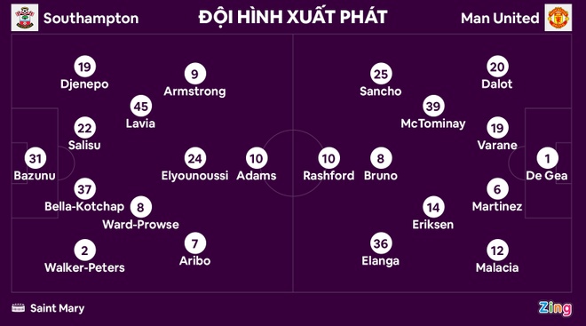 MU dau Southampton anh 16