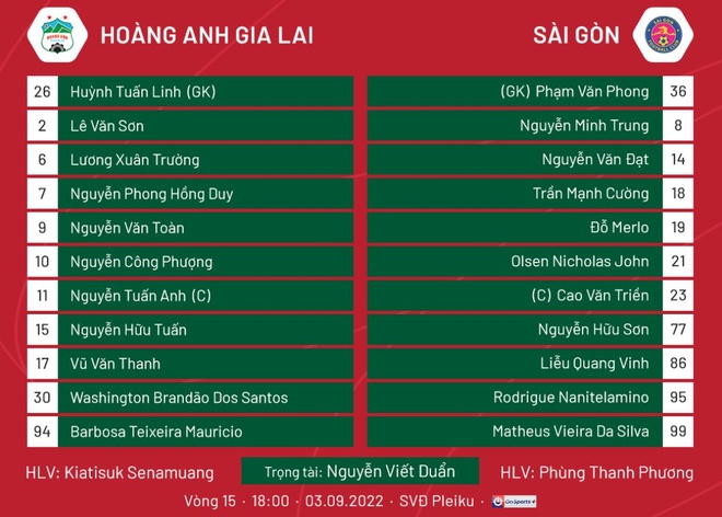 HAGL vs Sai Gon anh 3