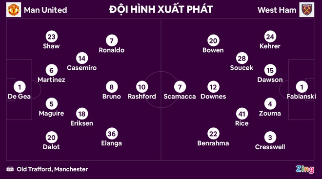 MU dau West Ham anh 10