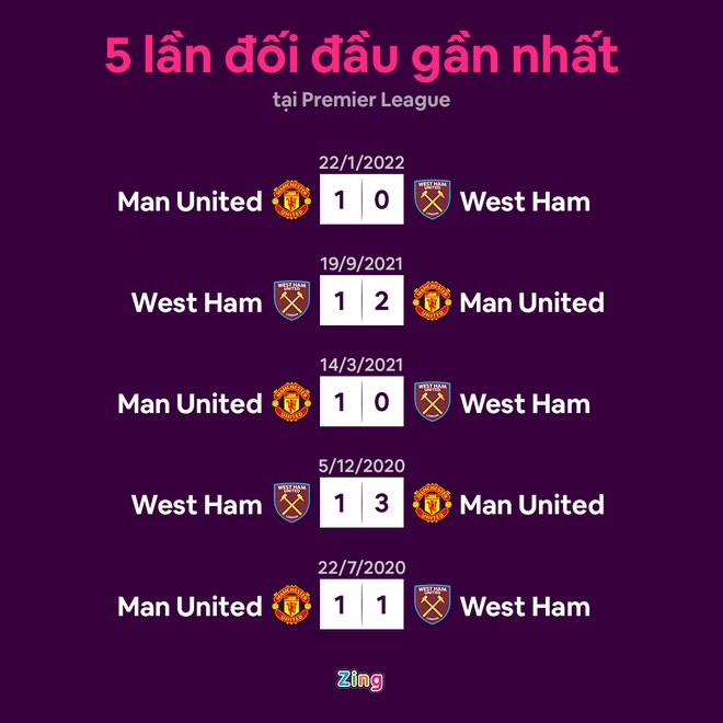 MU dau West Ham anh 11