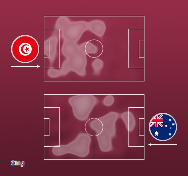 Tunisia dau Australia anh 22