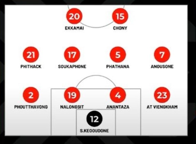 Lao vs Singapore anh 3