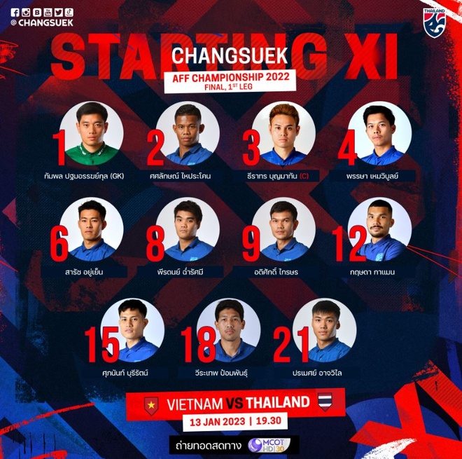 chung ket AFF Cup anh 12