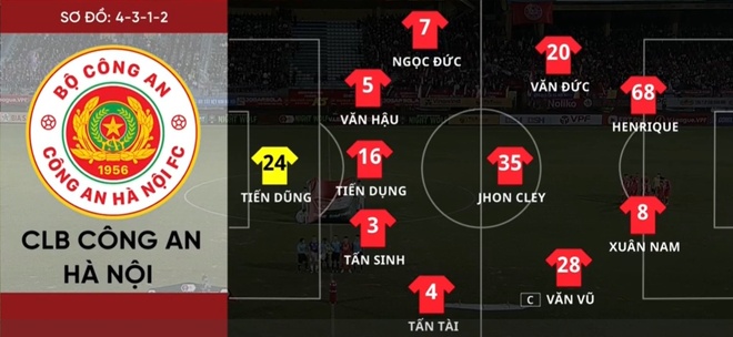 derby Ha Noi anh 15