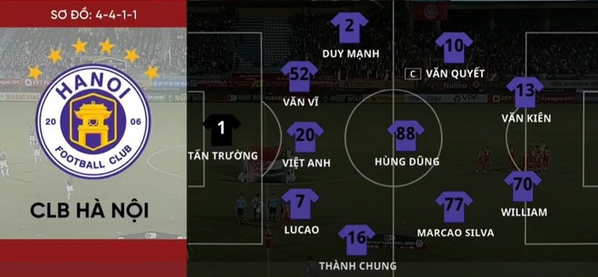 derby Ha Noi anh 14