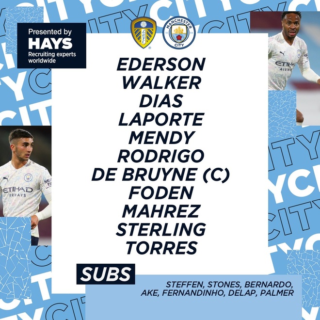 Leeds Utd dau voi Man City anh 24