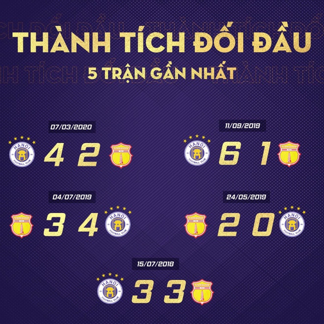 CLB Nam Dinh vs Ha Noi anh 4
