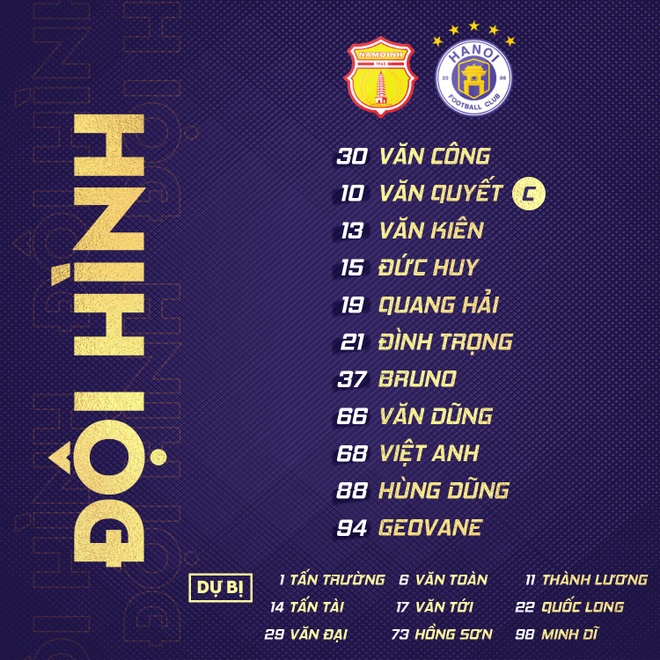 CLB Nam Dinh vs Ha Noi anh 6