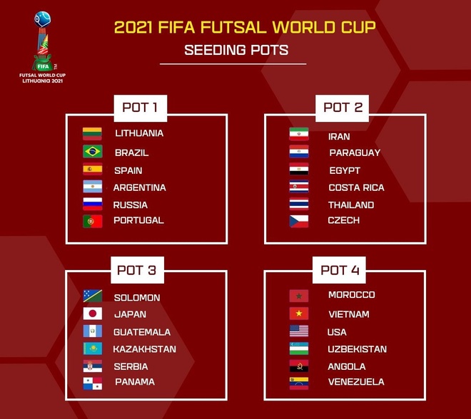 boc tham futsal World Cup anh 6