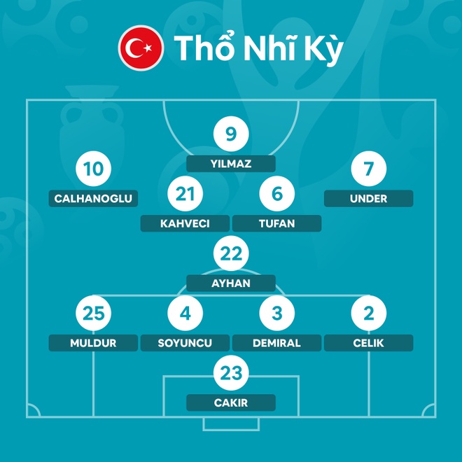 Thuy Si vs Tho Nhi Ky anh 11