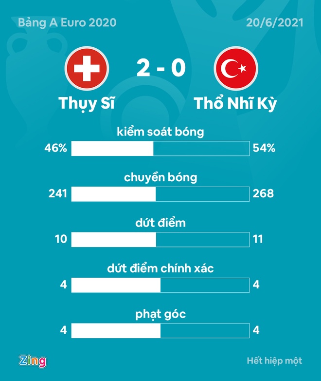 Thuy Si vs Tho Nhi Ky anh 27