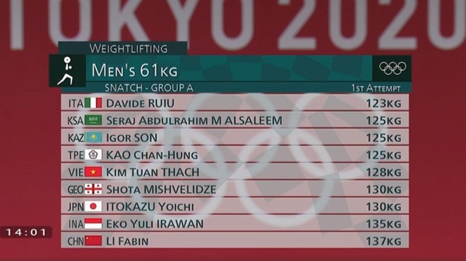 Thach Kim Tuan Olympic anh 5