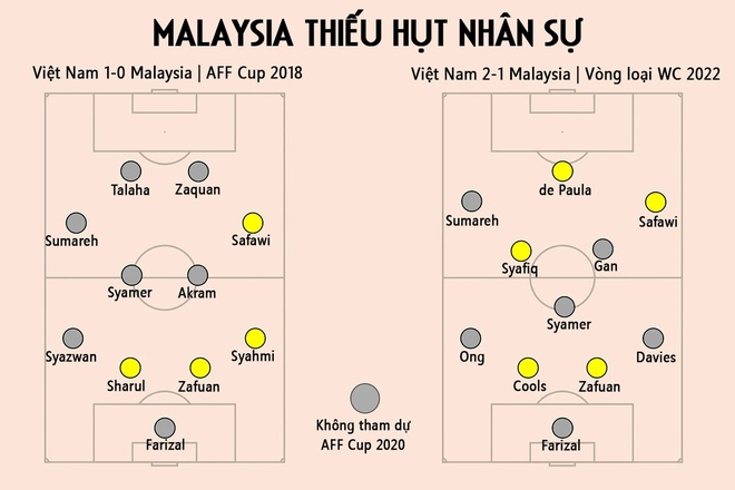 Campuchia vs Malaysia anh 12