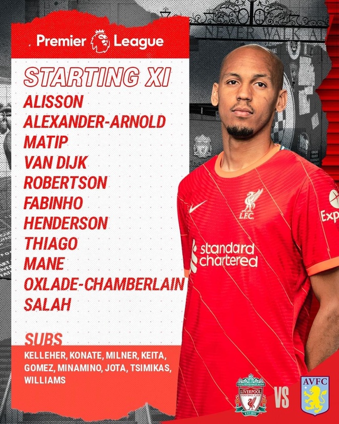 Liverpool vs Aston Villa anh 7