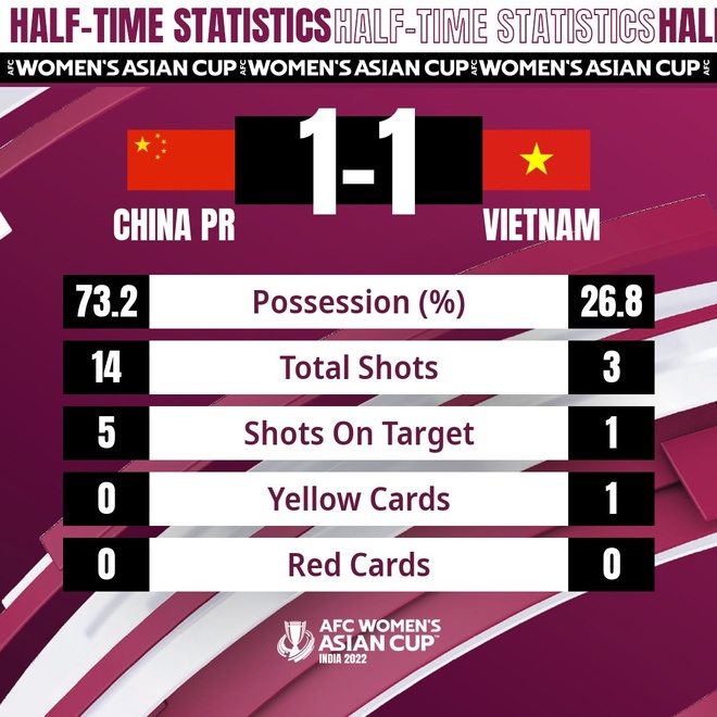 Nu Viet Nam vs Trung Quoc anh 27