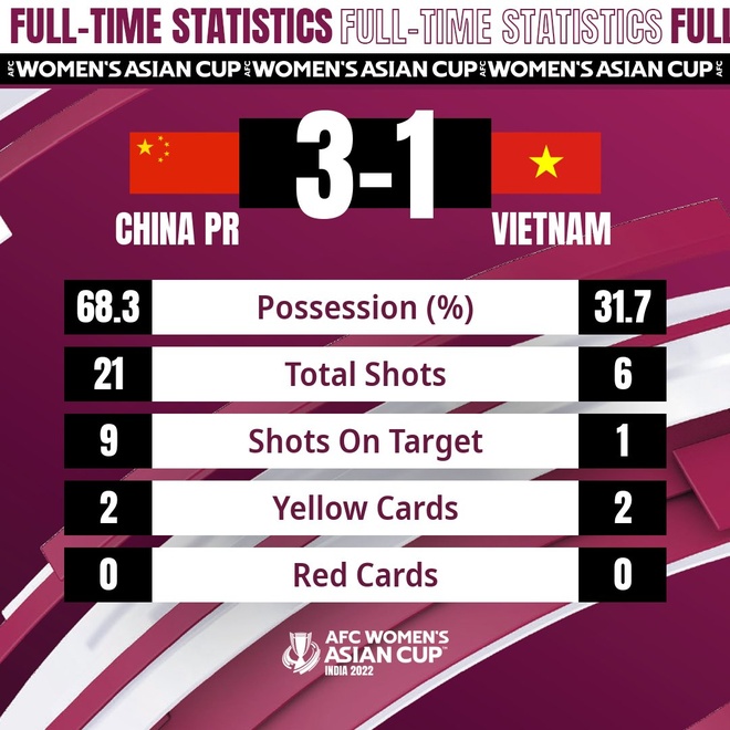 Nu Viet Nam vs Trung Quoc anh 33