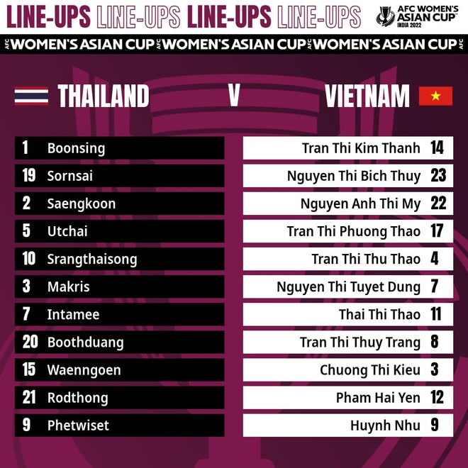 Viet Nam vs Thai Lan anh 5