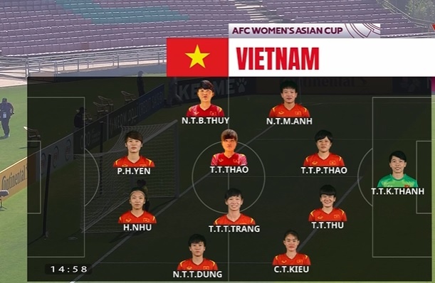 Viet Nam vs Thai Lan anh 9