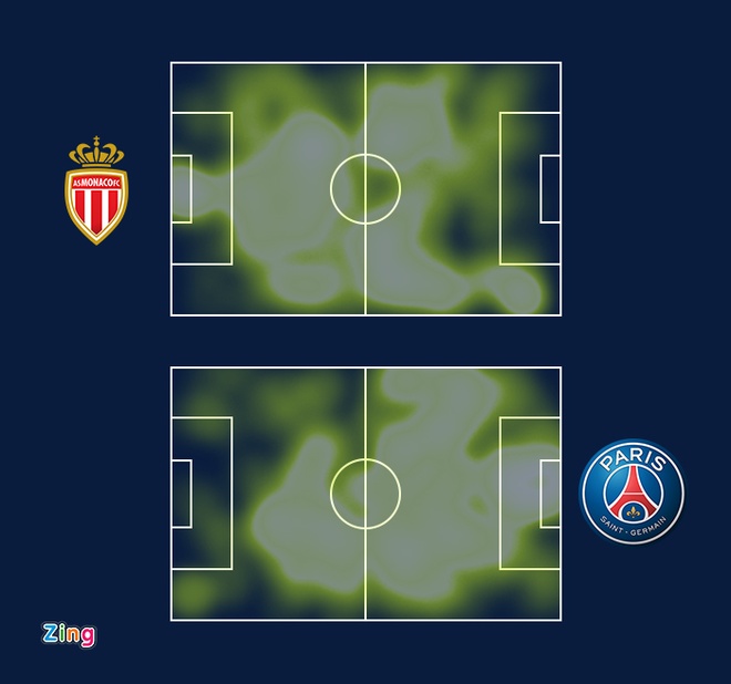 Monaco vs PSG anh 18