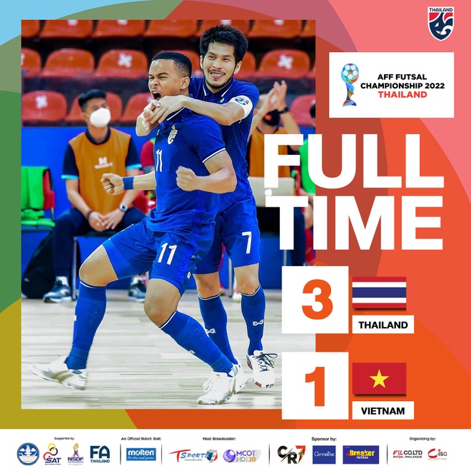futsal Viet Nam vs Thai Lan anh 25