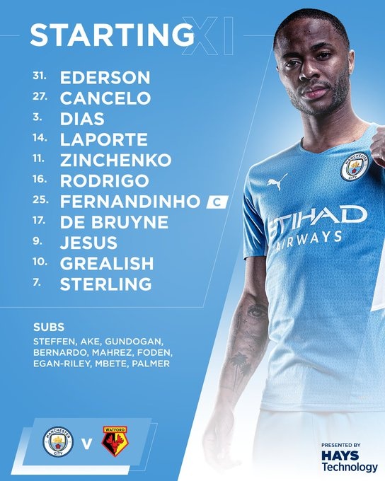 Man City vs Watford anh 3