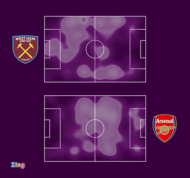 West Ham vs Arsenal anh 28