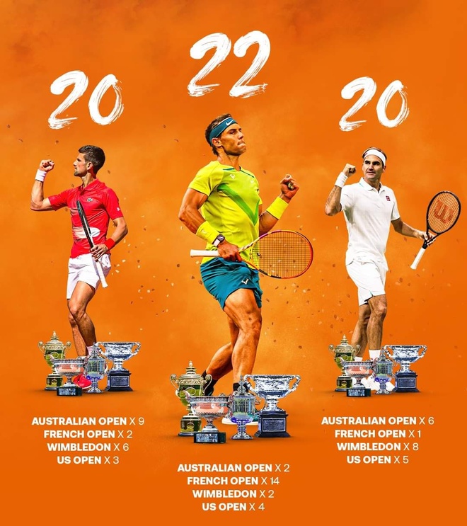 Rafael Nadal anh 5