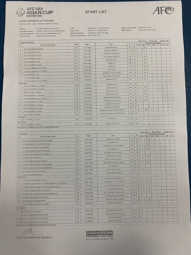 U23 Han Quoc vs Thai Lan anh 13