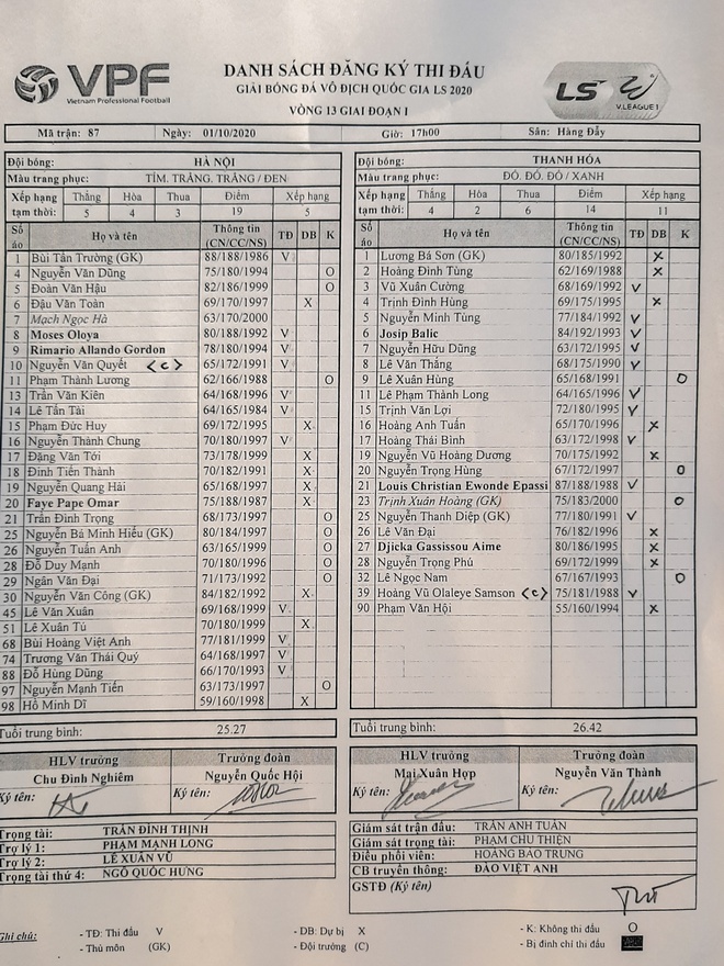 CLB Ha noi vs Thanh Hoa anh 17