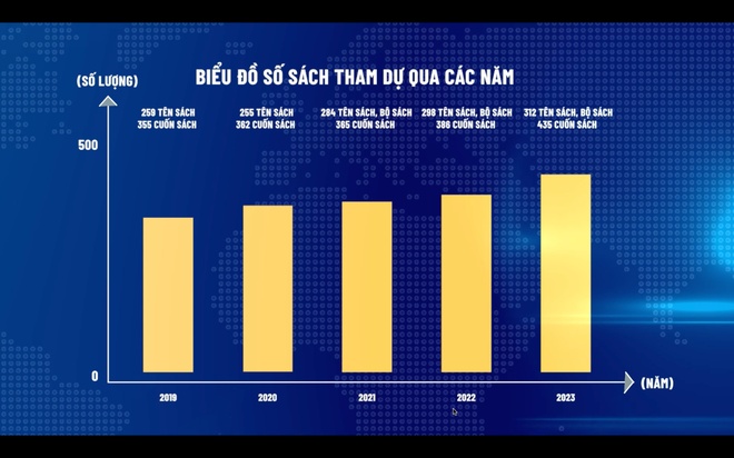 giai thuong sach quoc gia anh 6