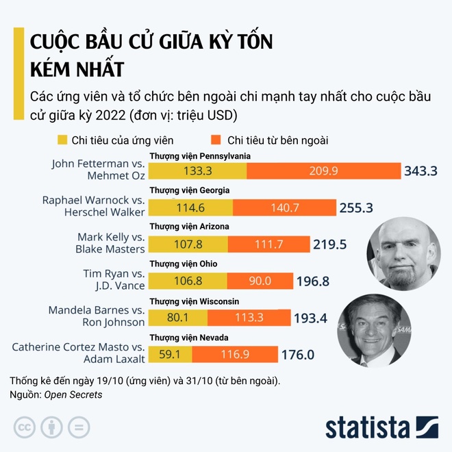 bau cu giua ky my anh 1