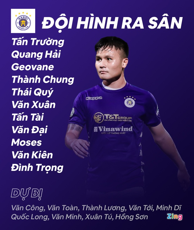 V.League 2021 anh 2