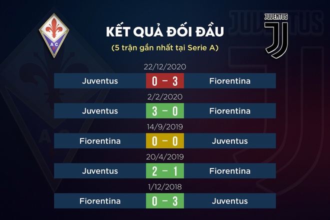 Juventus anh 3