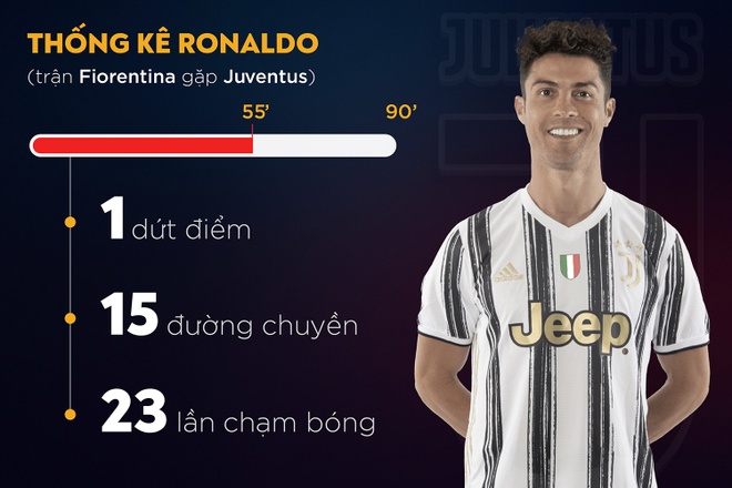 Juventus anh 19