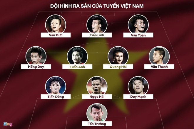 Viet Nam vs Indonesia anh 17