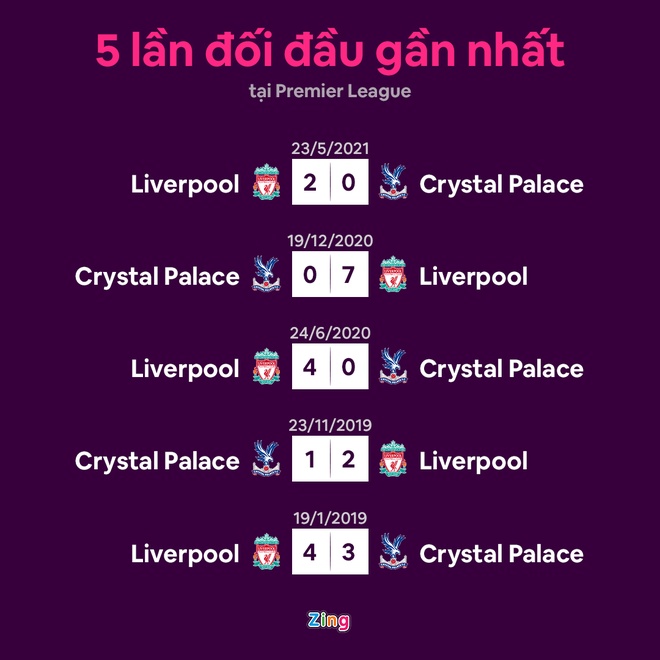 Liverpool anh 8