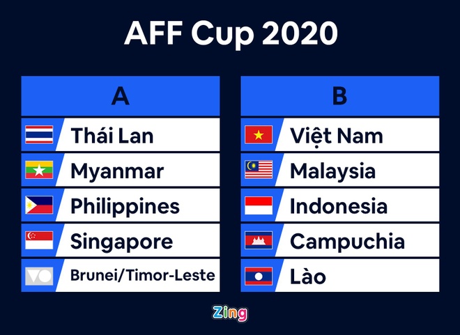 boc tham AFF Cup anh 19