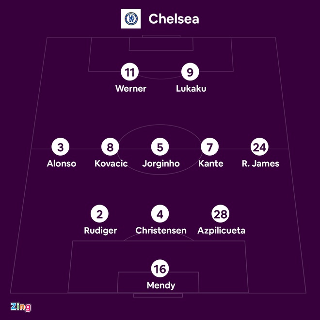 Chelsea vs Man City anh 9