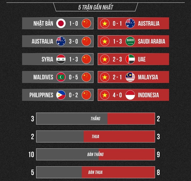 Viet Nam vs trung quoc anh 3