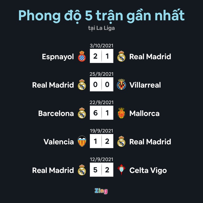 Barca vs Real anh 16