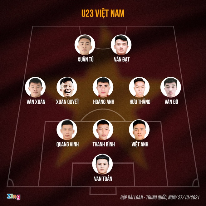 U23 Viet Nam anh 3