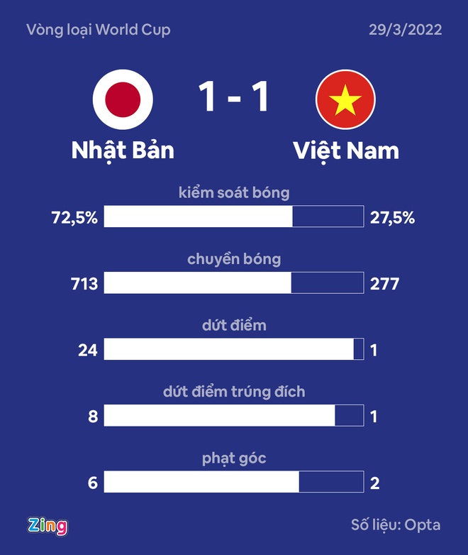 tuyen Viet Nam vs Nhat Ban anh 46