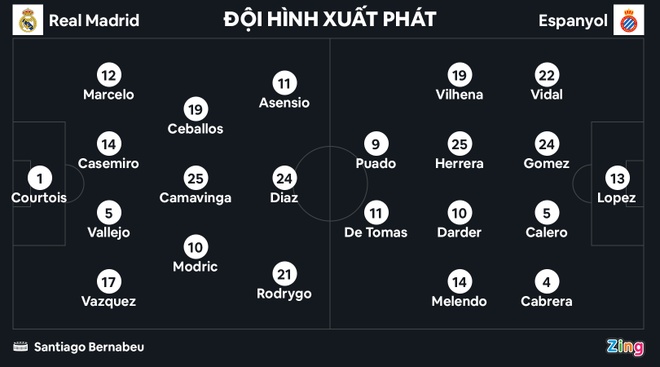 real vs espanyol anh 9