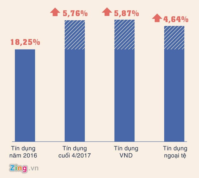 thu tuong voi doanh nghiep,  hoi nghi dien hong anh 4