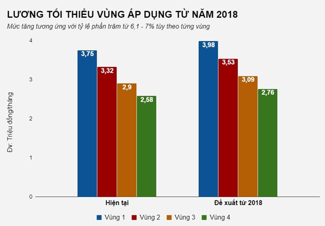 Quoc hoi thao luan kinh te xa hoi anh 11