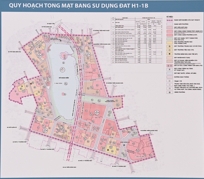 Khu vực lõi ở 4 quận trung tâm Hà Nội được quy hoạch như thế nào? | Znews.vn