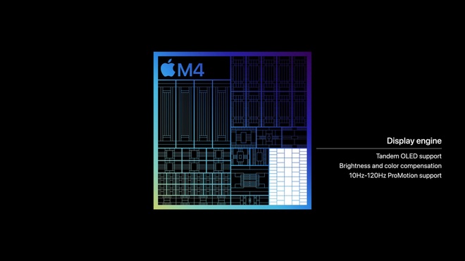 chip apple m4 anh 1