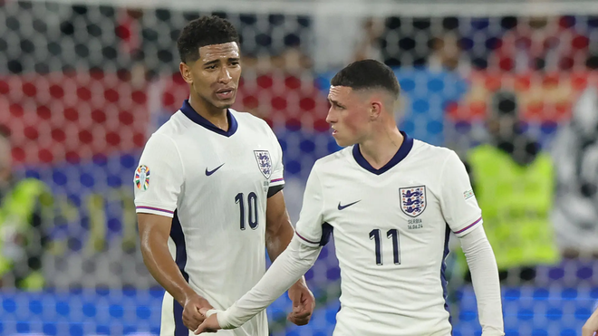Khám Phá Tiểu Sử Cầu Thủ Phil Foden - Ngôi Sao Tương Lai Của Manchester City