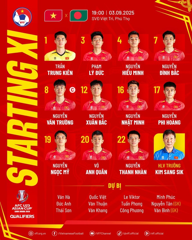 U23 Viet Nam anh 9